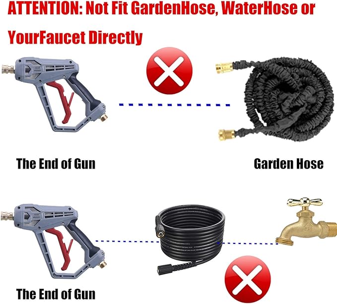 RIDGE WASHER Pressure Washer Gun with Extension Wand, Power Washer Gun with M22 Fitting, 5 Nozzle Tips with Nozzle Holder, 40 Inch, 4500 PSI