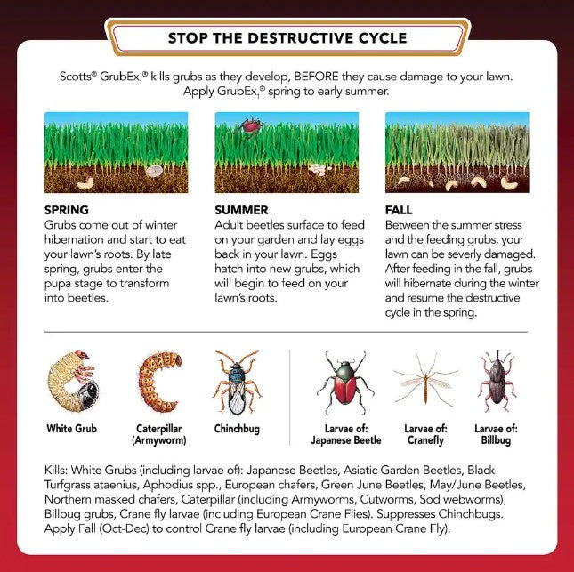 Scotts GrubEx 14.35 lbs. 5,000 sq. ft. Season Long Grub Killer Protects Lawns Up to 4 Months